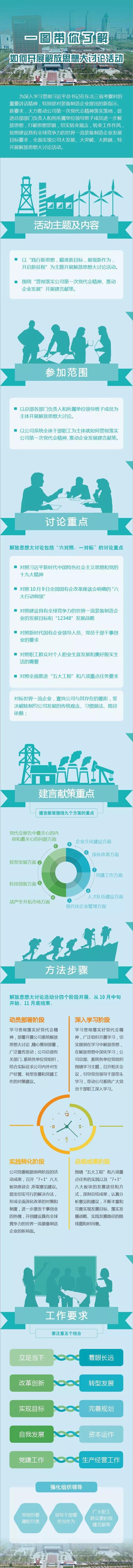 尊龙凯时【首页官网】人生就是博!